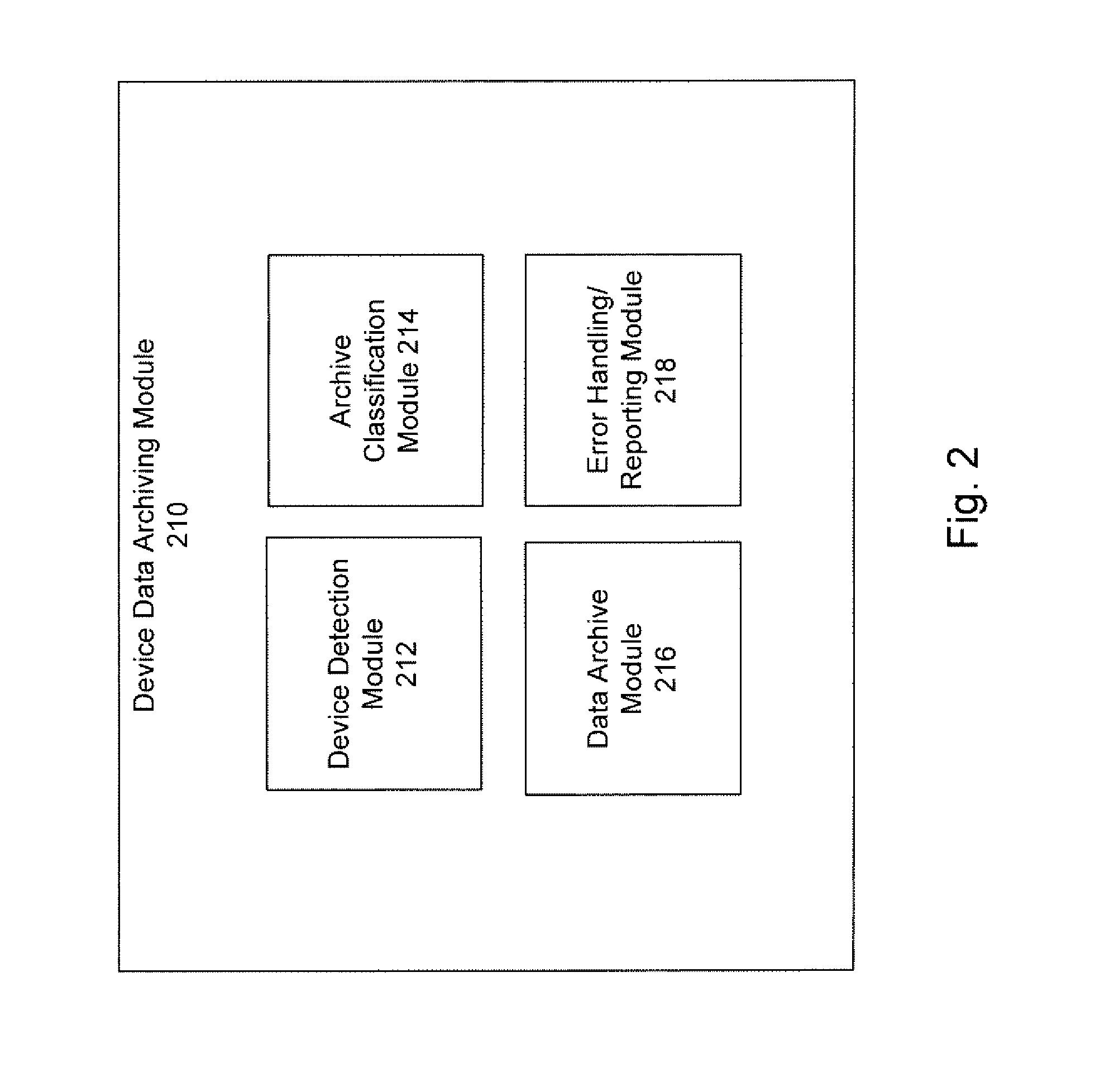 Techniques for portable device data archiving