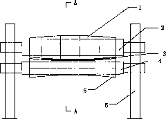 Metal plate double-curved surface processing technology and equipment