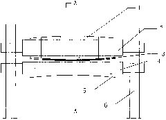 Metal plate double-curved surface processing technology and equipment