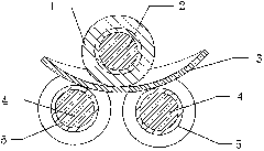 Metal plate double-curved surface processing technology and equipment