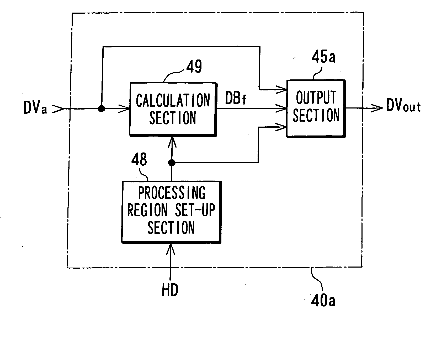 Image processing apparatus, image processing method and program