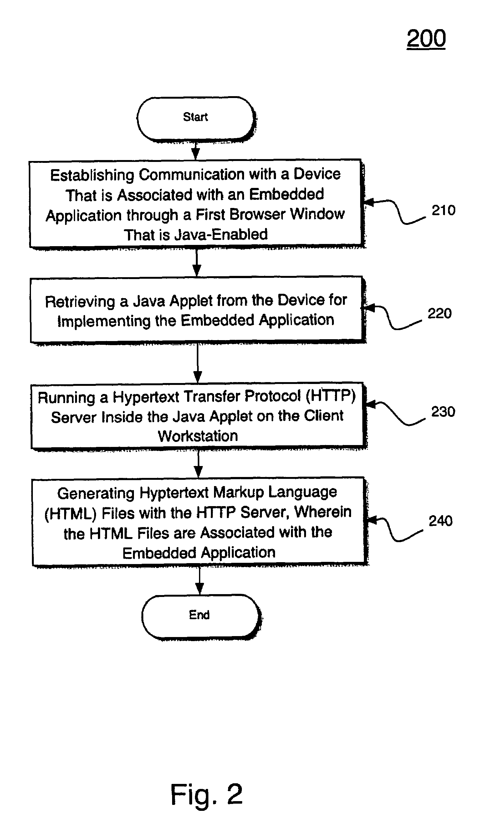 Method and system for footprint minimized, HTML/HTTP-based systems for Java-based embedded device management applications