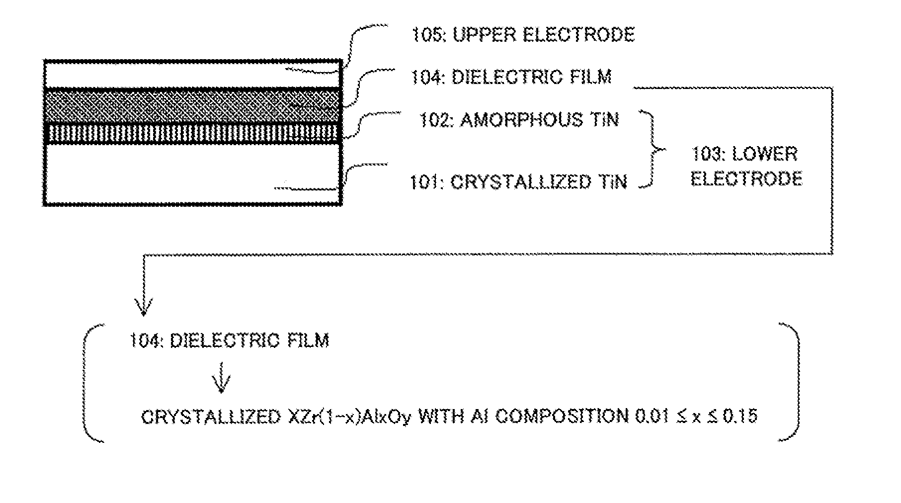 Capacitor, semiconductor device comprising the same, method for manufacturing the capacitor, and method for manufacturing the semiconductor device