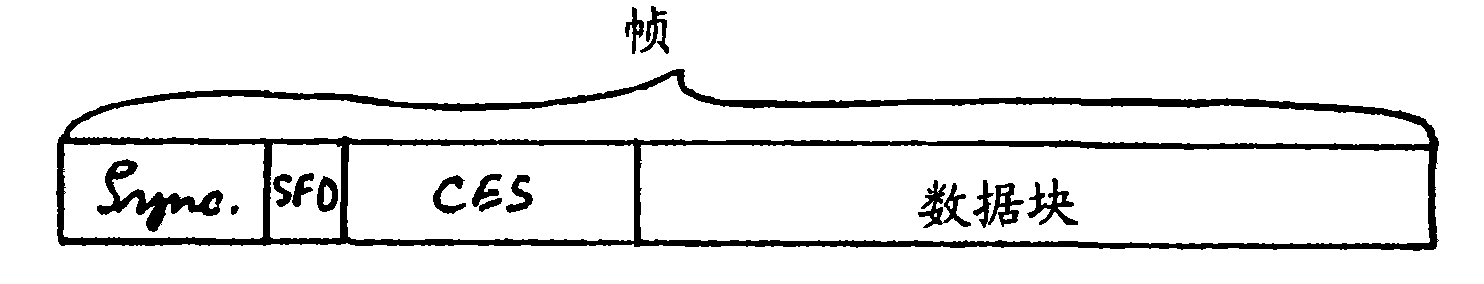 Receiving apparatus and method for receiving signals in a wireless communication system