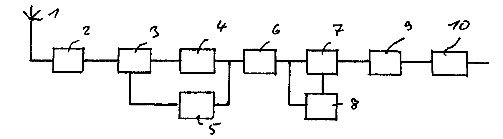 Receiving apparatus and method for receiving signals in a wireless communication system