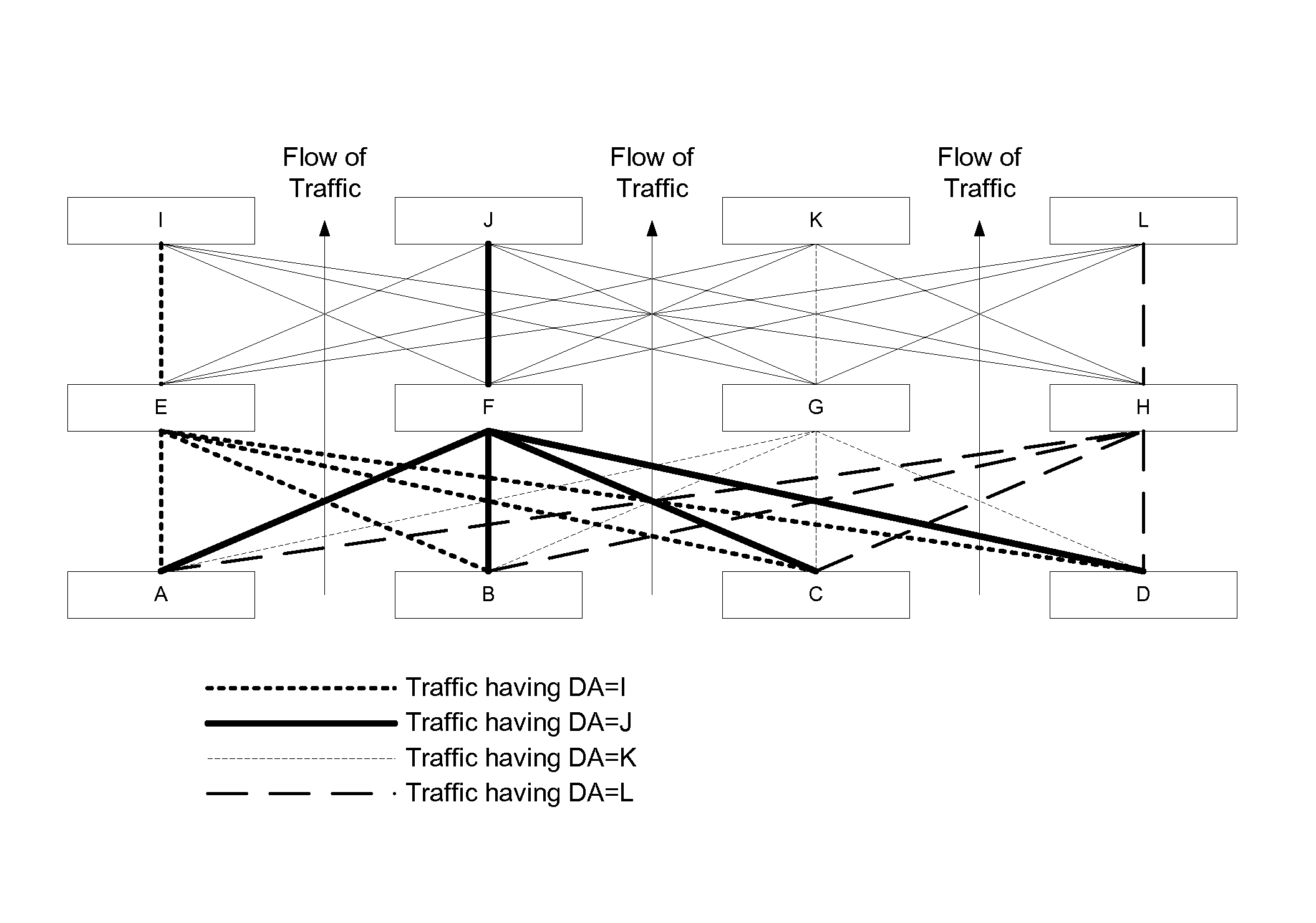 Next Hop Computation Functions for Equal Cost Multi-Path Packet Switching Networks