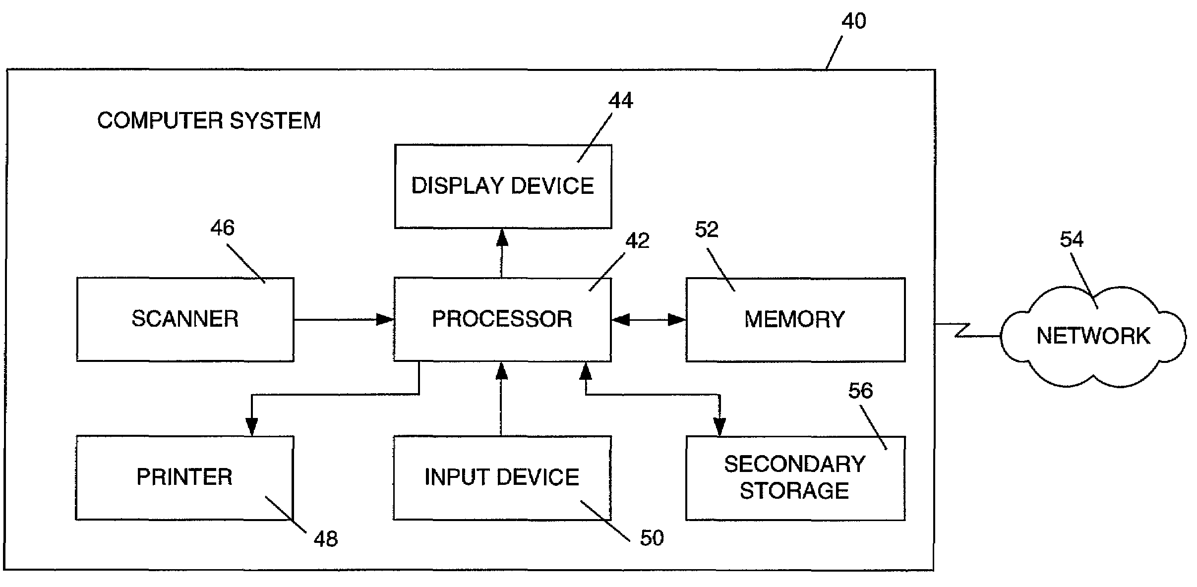 Compound document image compression using multi-region two layer format