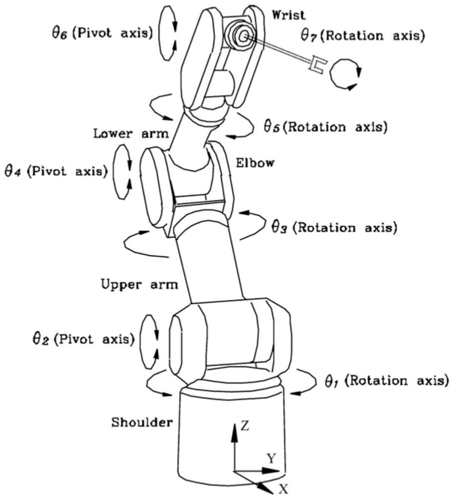 A Repeated Motion Planning Method for Redundant Robot Using Parabolic Final State Neural Network