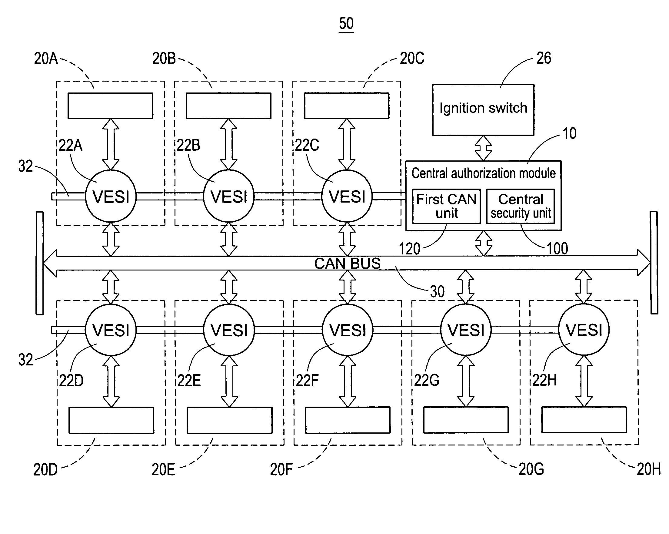 Electronic Anti-theft system for vehicle components