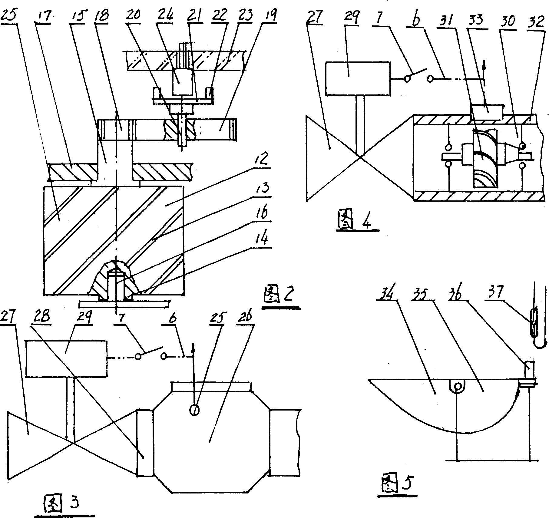 Flexible measuring method according to space information and time parameter