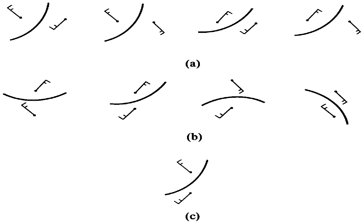 Warm area rainstorm identification and classification method and system