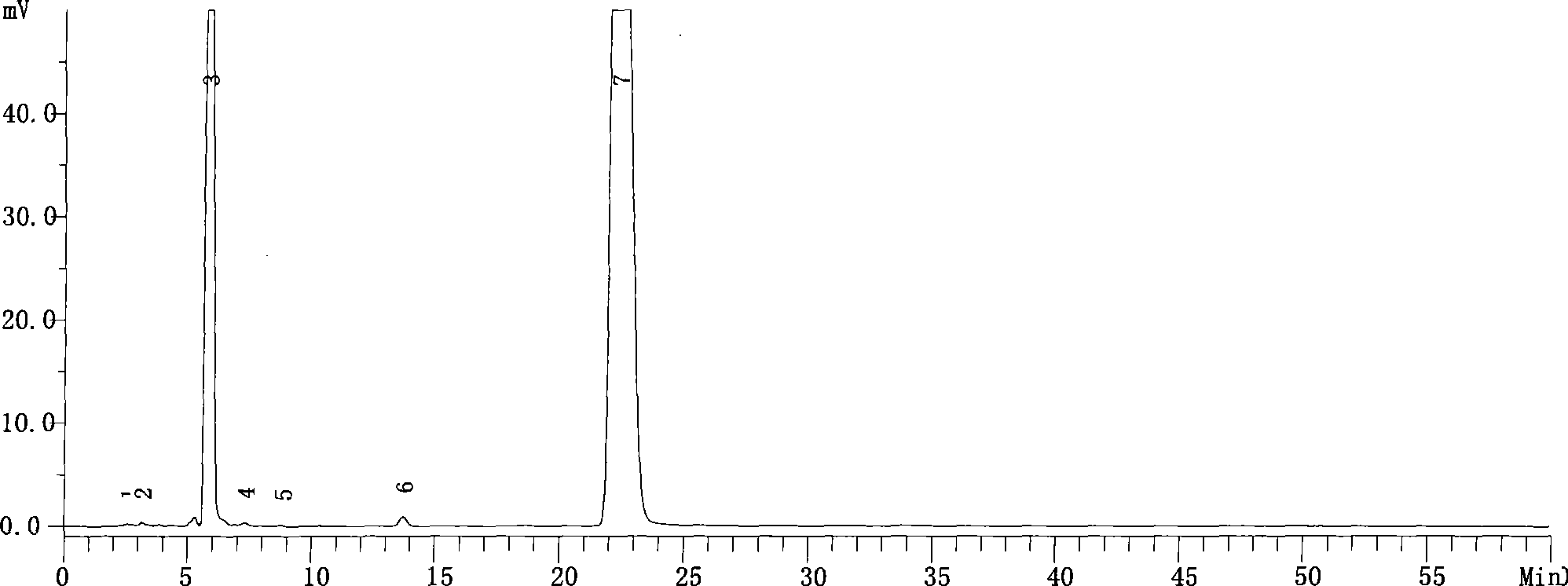 Therapeutic compositions containing amlodipine niacin and rosuvastatin medicament