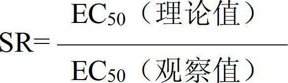 Tridemorph-containing sterilizing composition