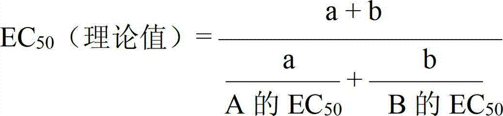 Tridemorph-containing sterilizing composition