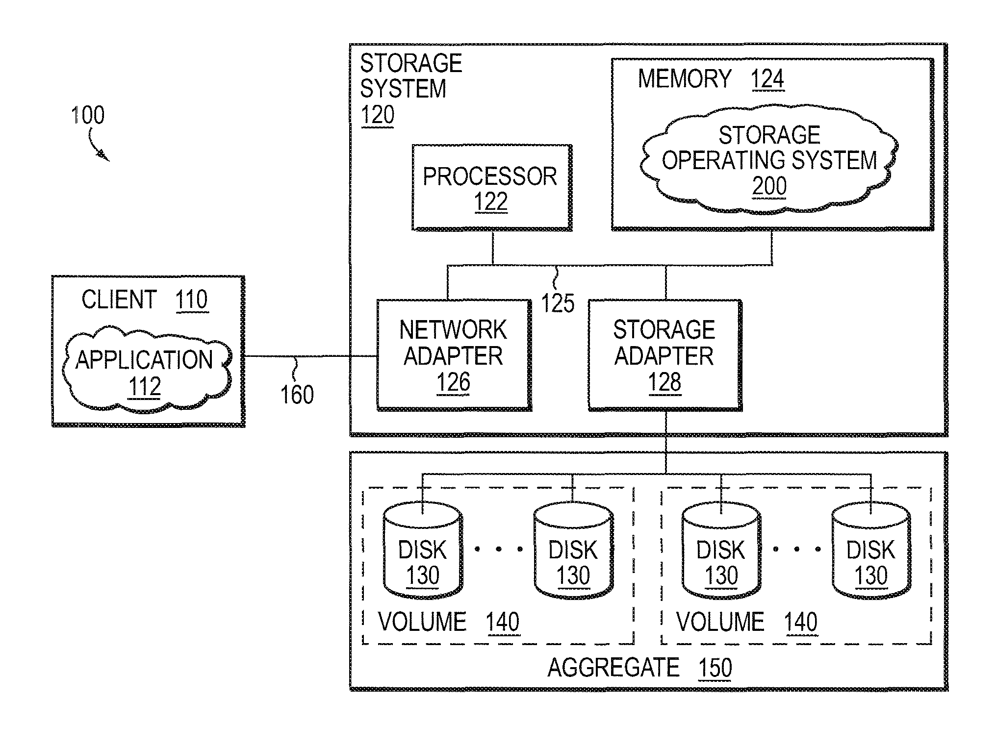 Identifying snapshot membership for blocks based on snapid