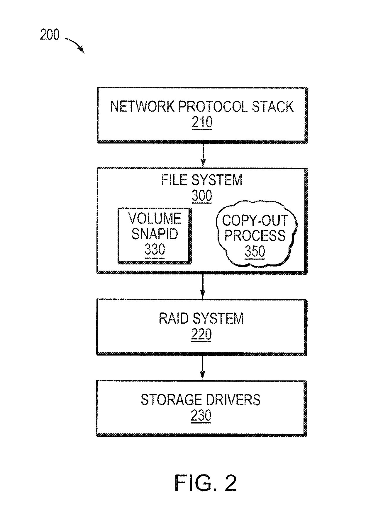 Identifying snapshot membership for blocks based on snapid