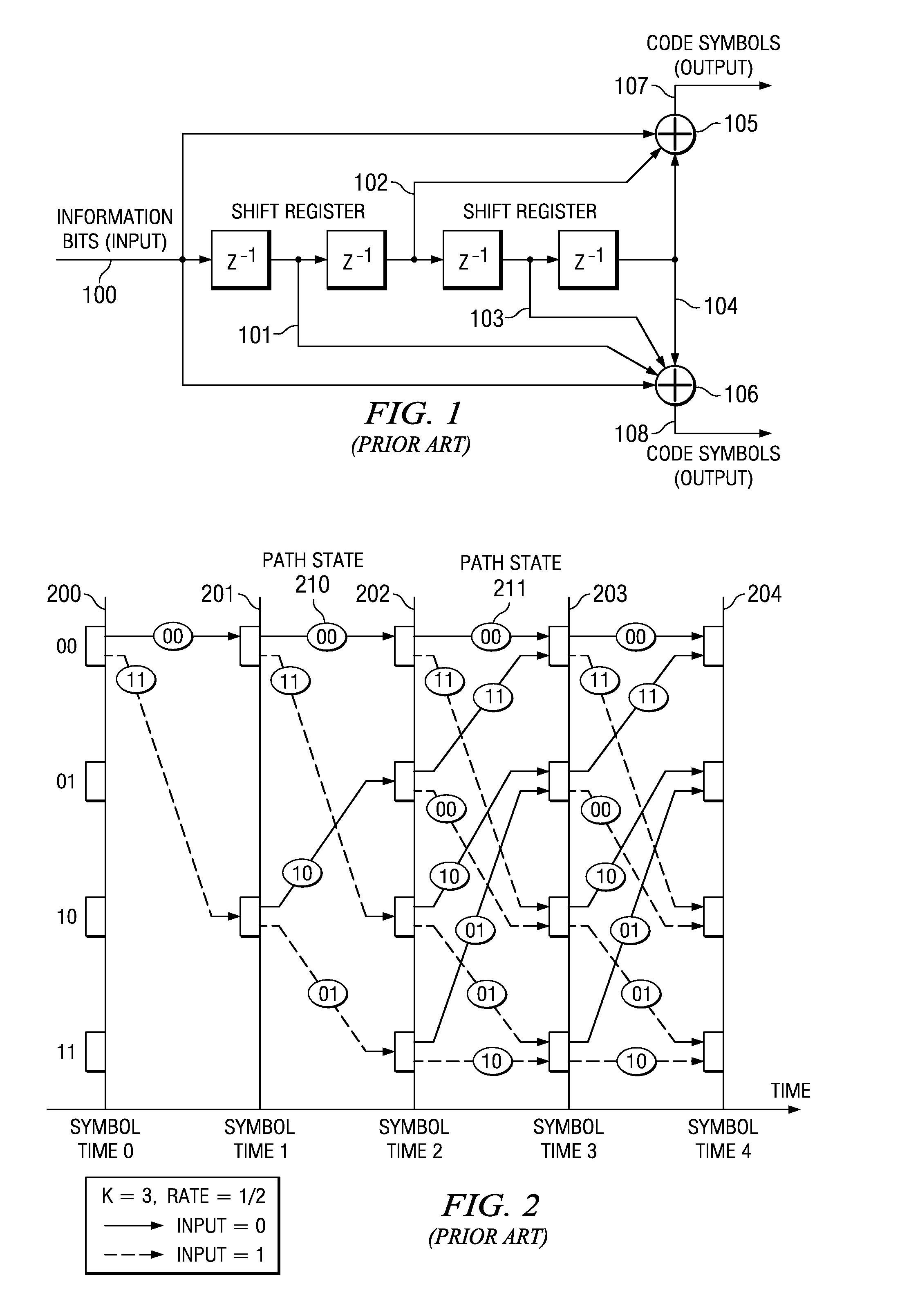 VITERBI Traceback Initial State Index Initialization for Partial Cascade Processing