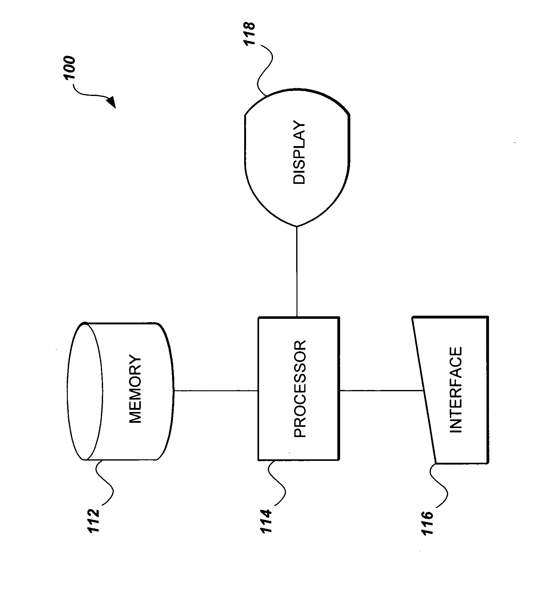 Method of performing cipher block chaining using elliptic polynomial cryptography