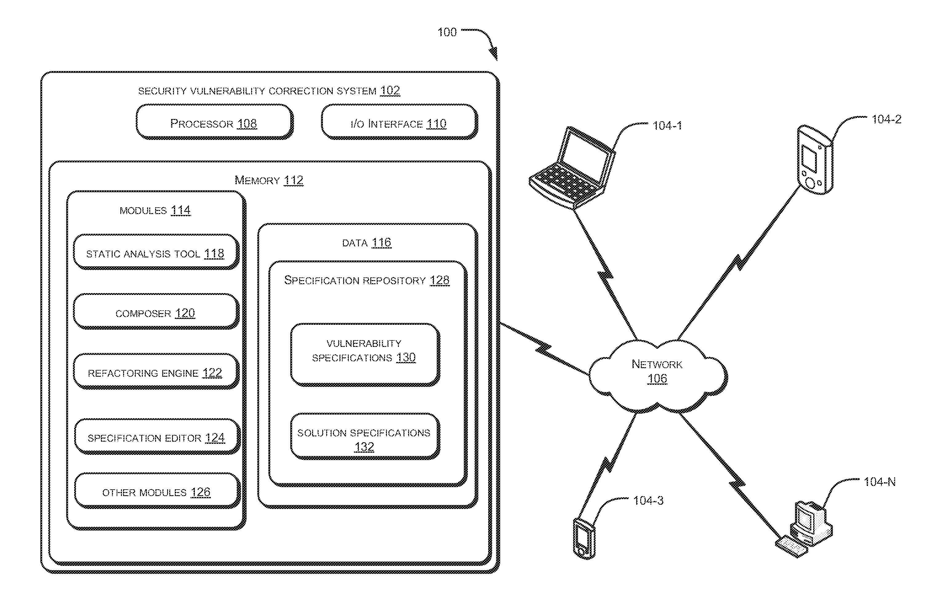 Security vulnerability correction