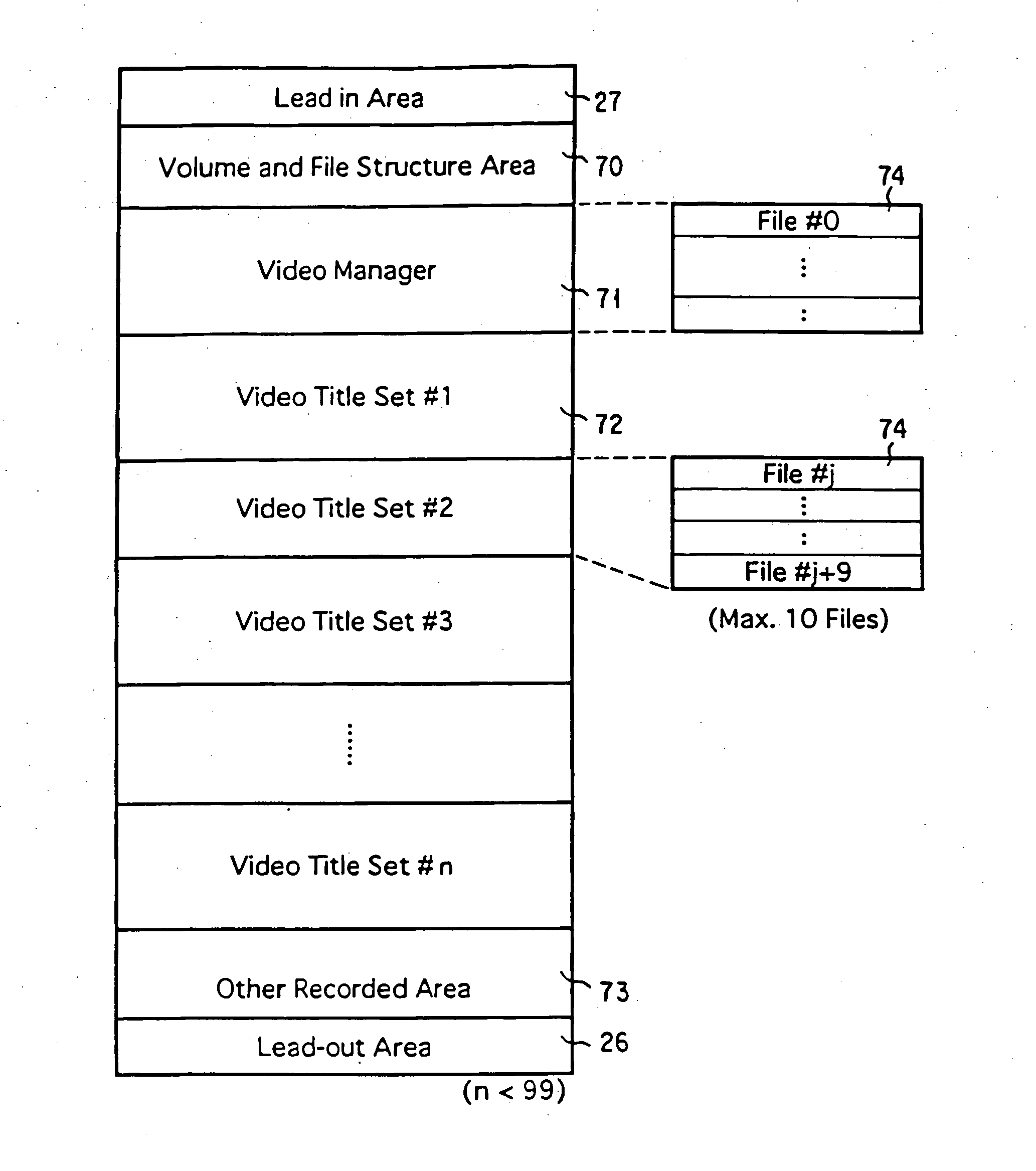 Recording medium, recording apparatus and recording method for recording data into recording medium, and reproducing apparatus and reproducing method for reproducing data from recording medium