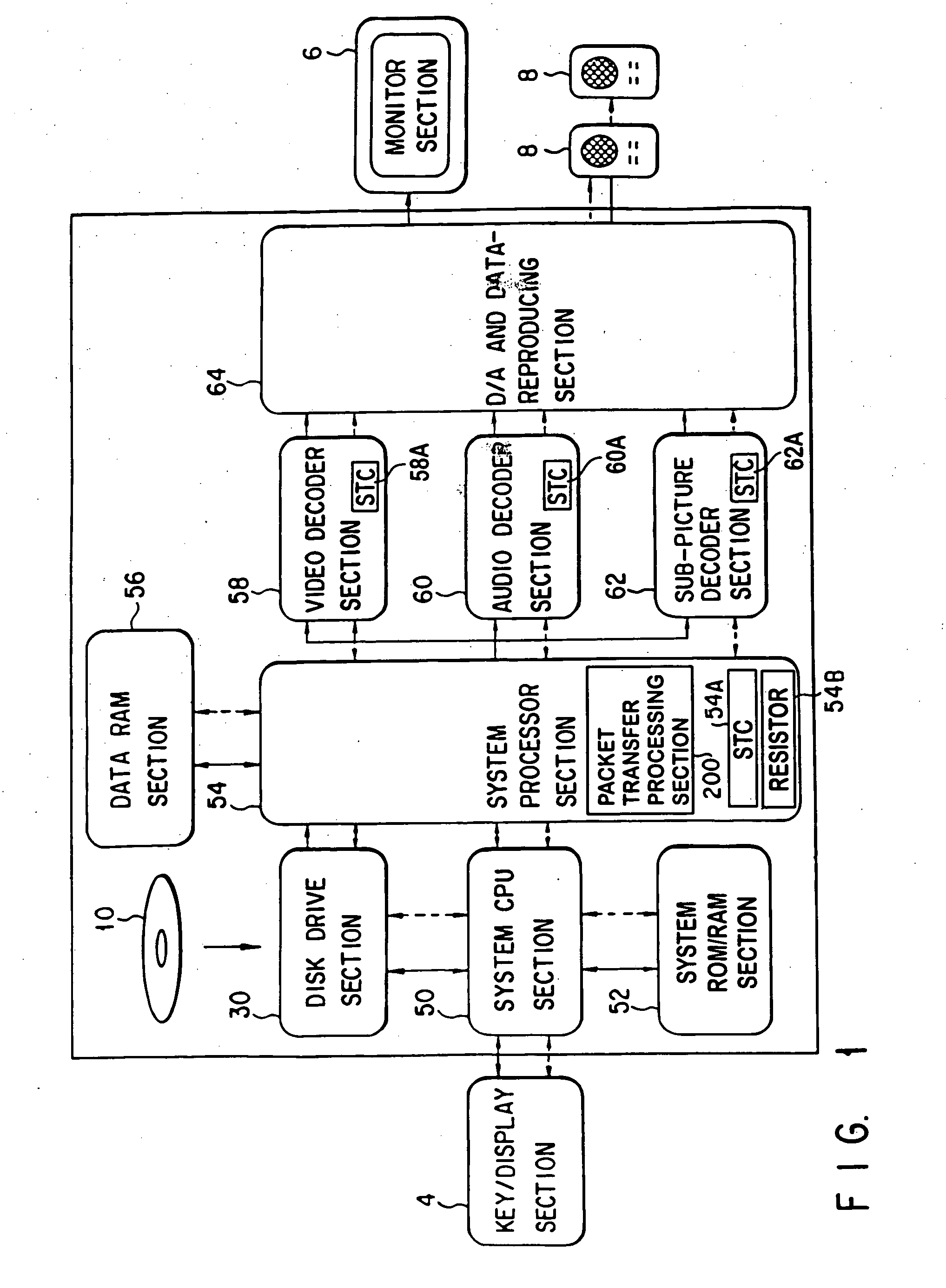 Recording medium, recording apparatus and recording method for recording data into recording medium, and reproducing apparatus and reproducing method for reproducing data from recording medium