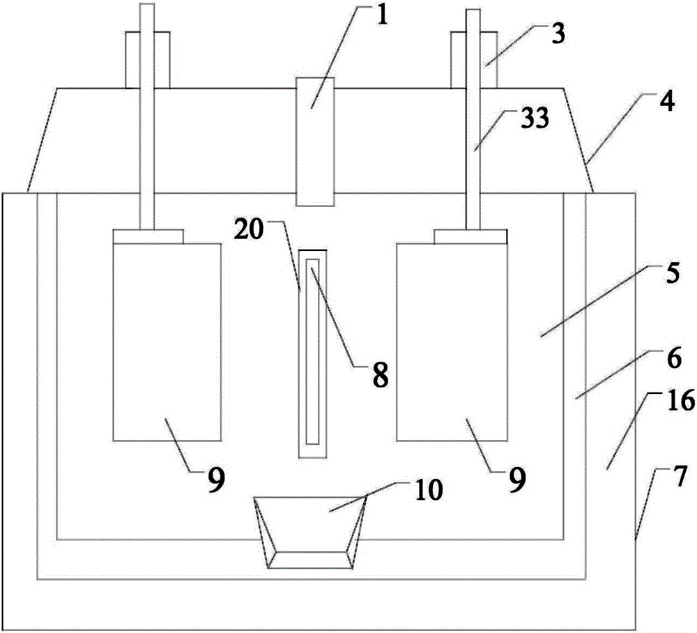 An electrolytic furnace group