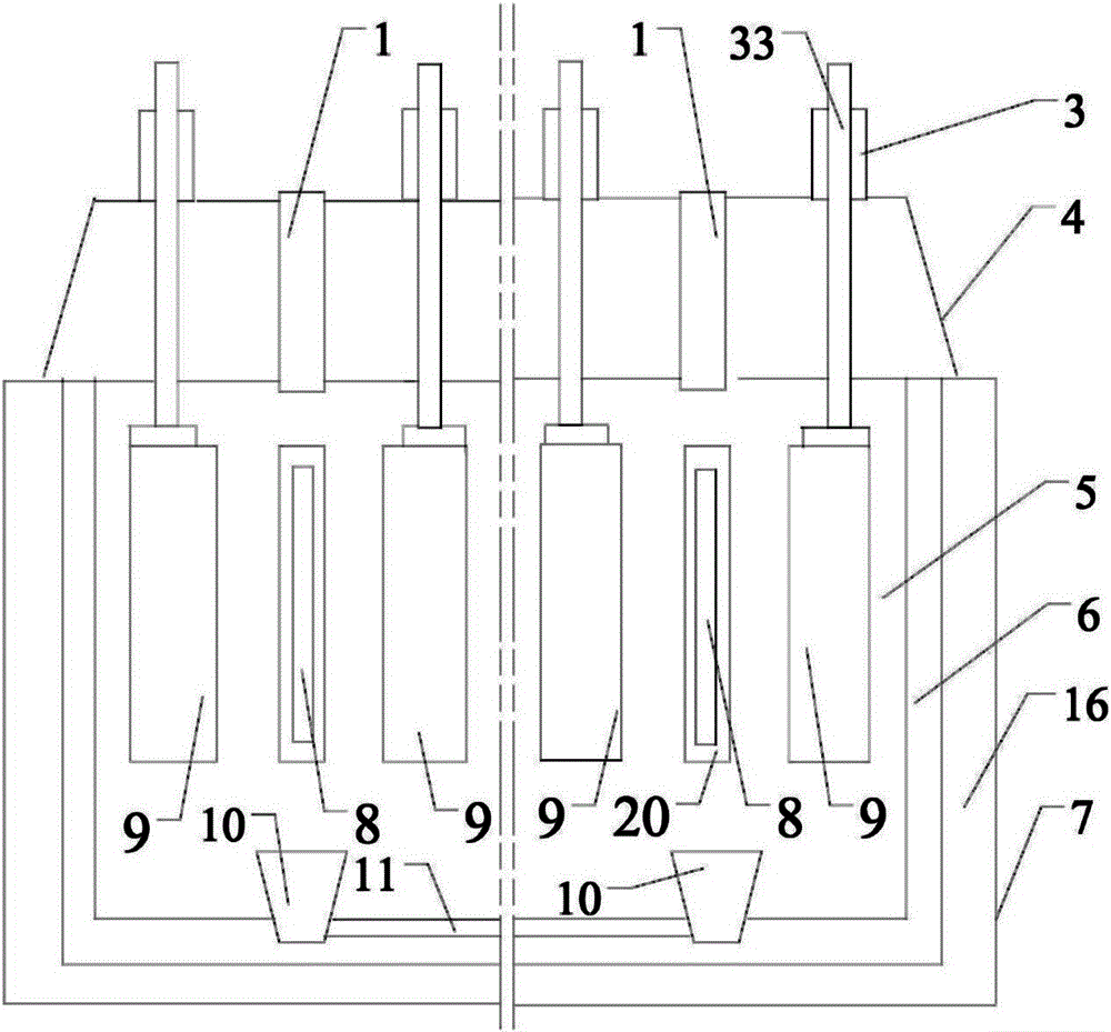 An electrolytic furnace group