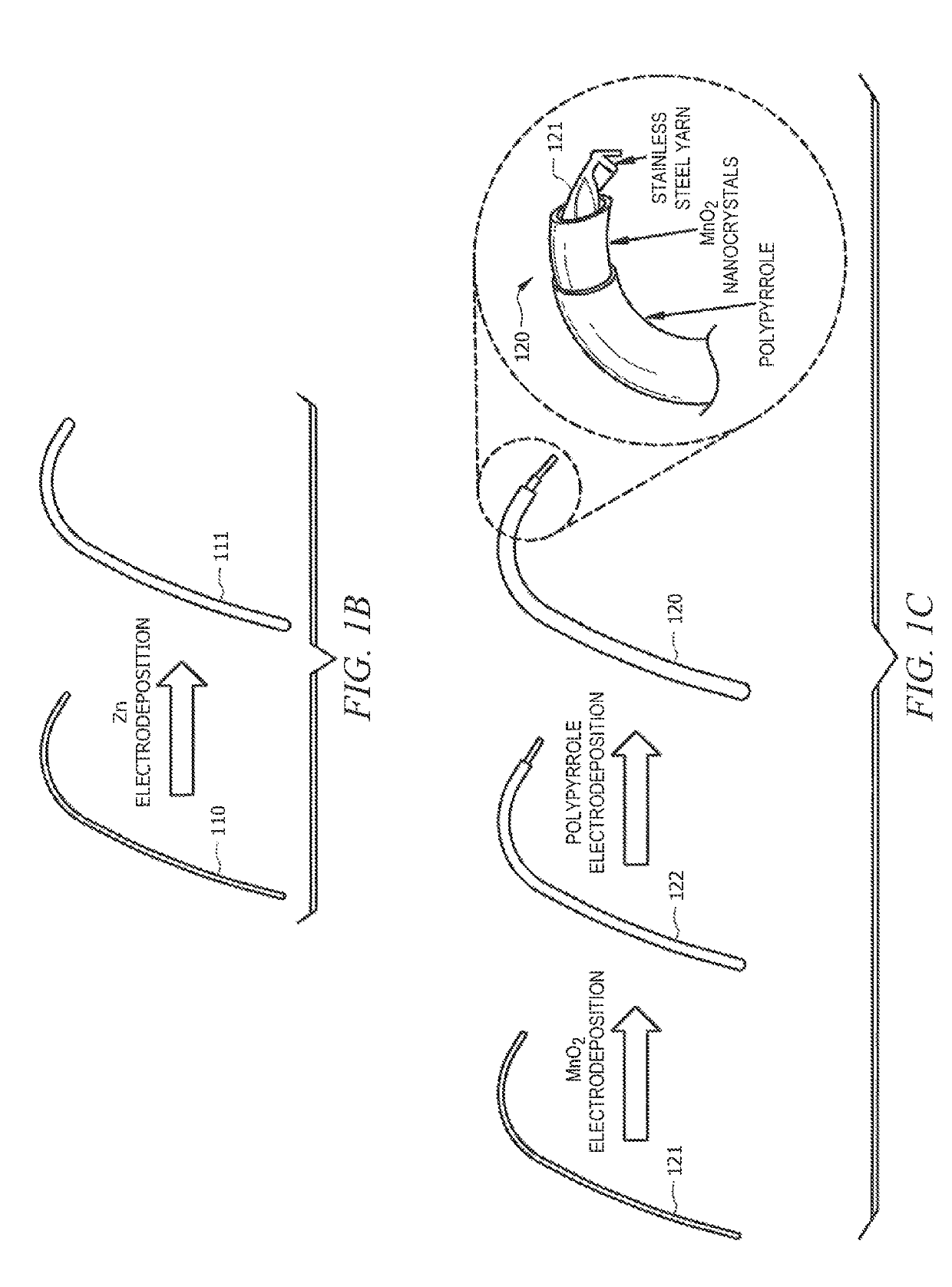 Rechargeable zinc-ion batteries having flexible shape memory