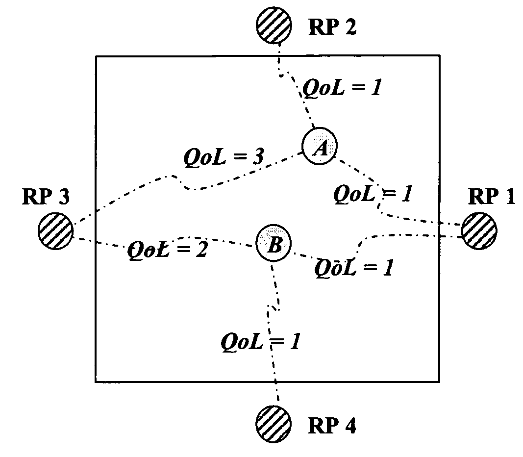 Precise node localization in sensor ad-hoc networks