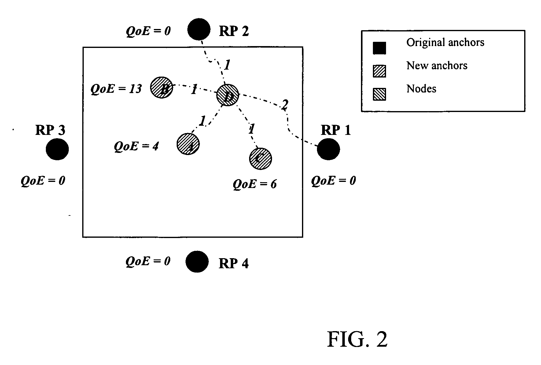 Precise node localization in sensor ad-hoc networks