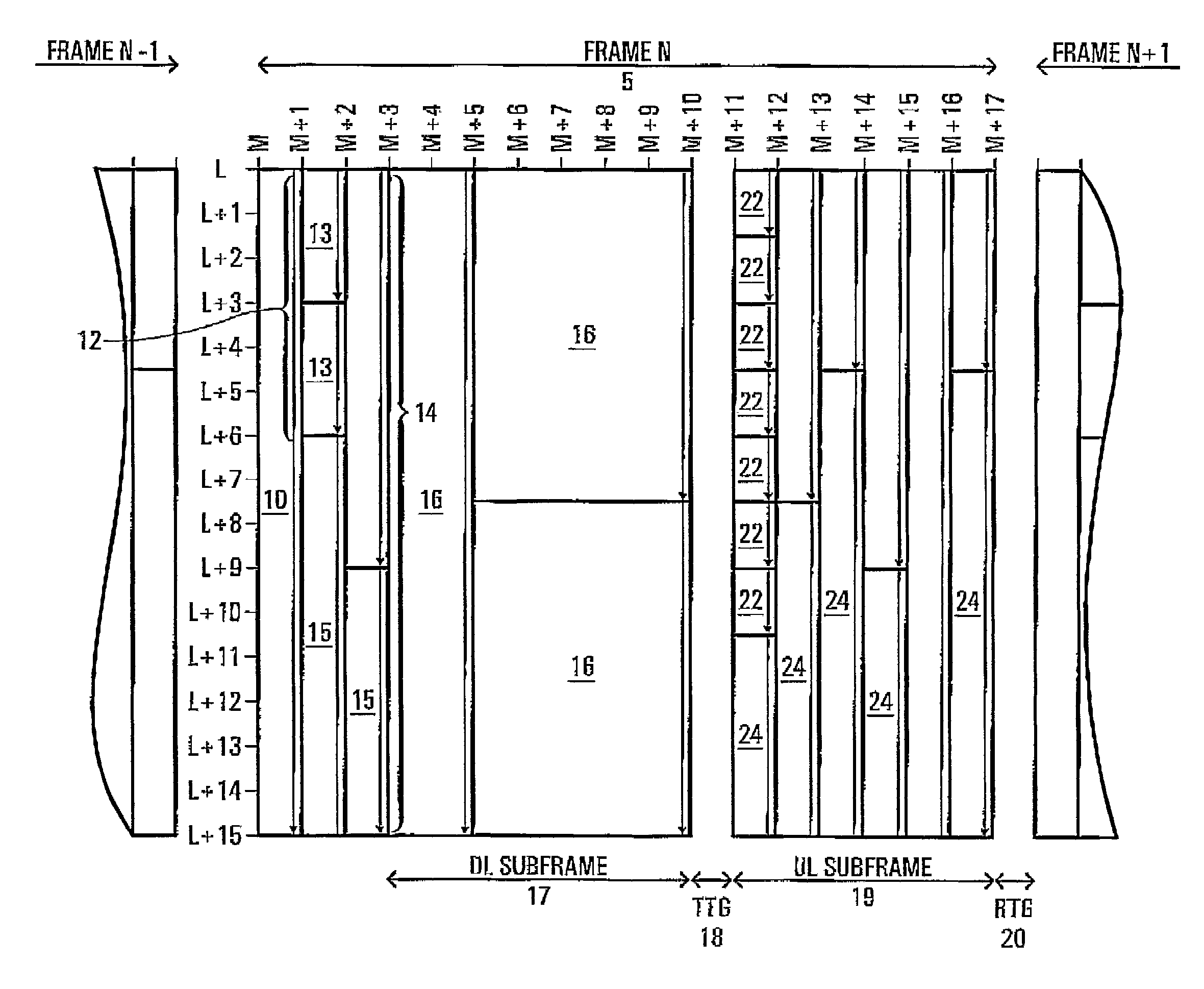 Methods for supporting MIMO transmission in OFDM applications