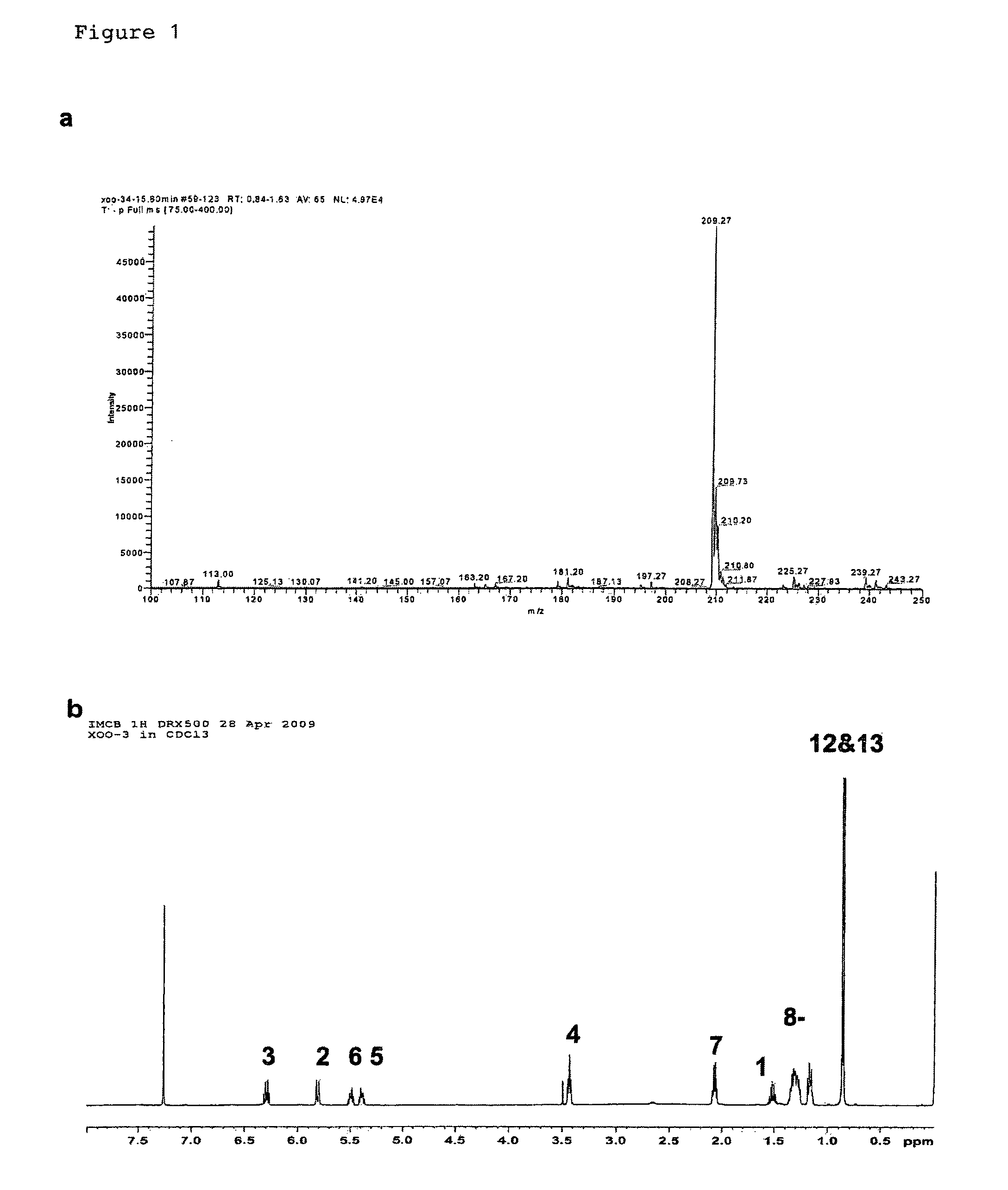 Antimicrobial compounds and uses thereof