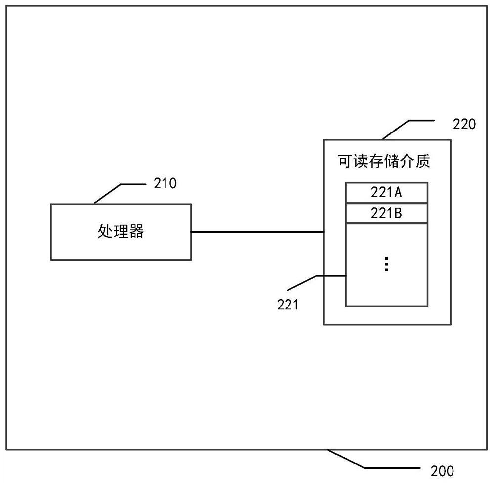 Dump retaining wall map updating method applied to open pit mine automatic driving