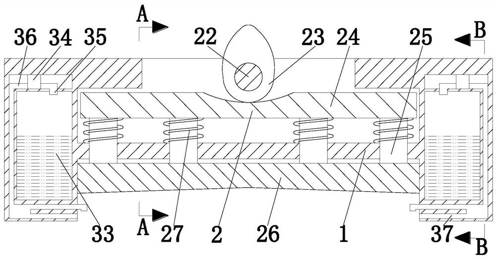 A post-treatment method for chemical remediation of contaminated soil