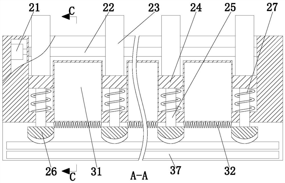 A post-treatment method for chemical remediation of contaminated soil