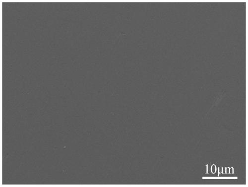 Novel corrosion-resistant zirconium-based alloy and preparation method thereof