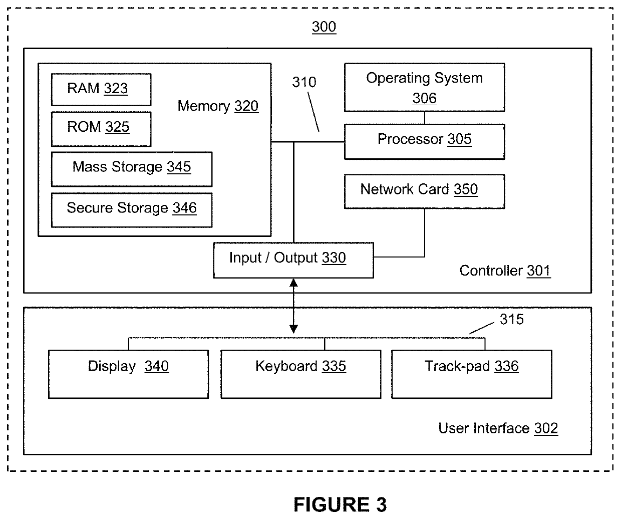 Deep embedded self-taught learning system and method for detecting suspicious network behaviours