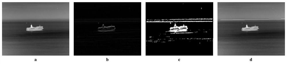 A method for target detection of surface ships