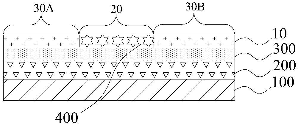 Electrochromic structure, manufacturing method thereof, and electronic device