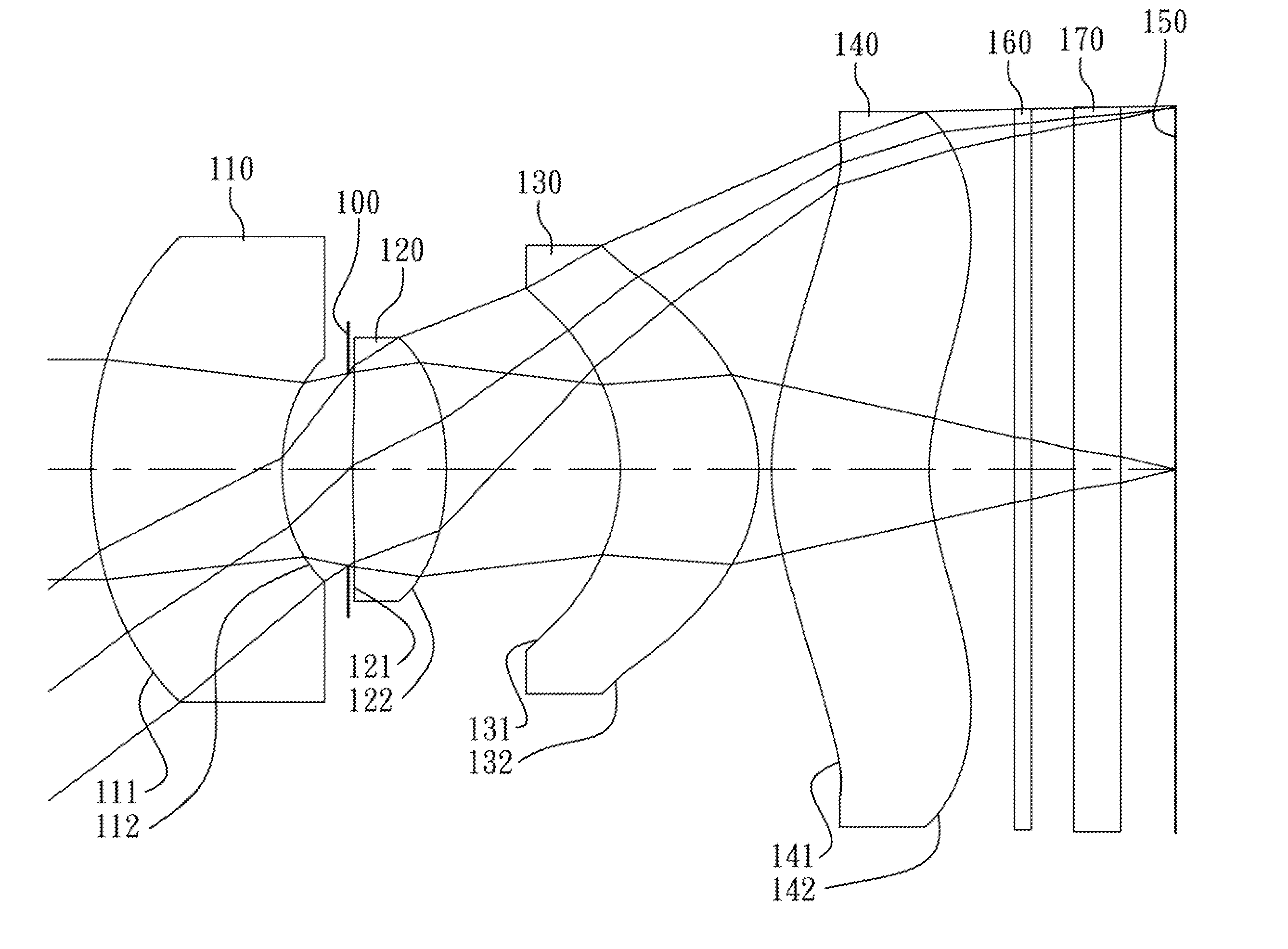 Image capturing lens assembly