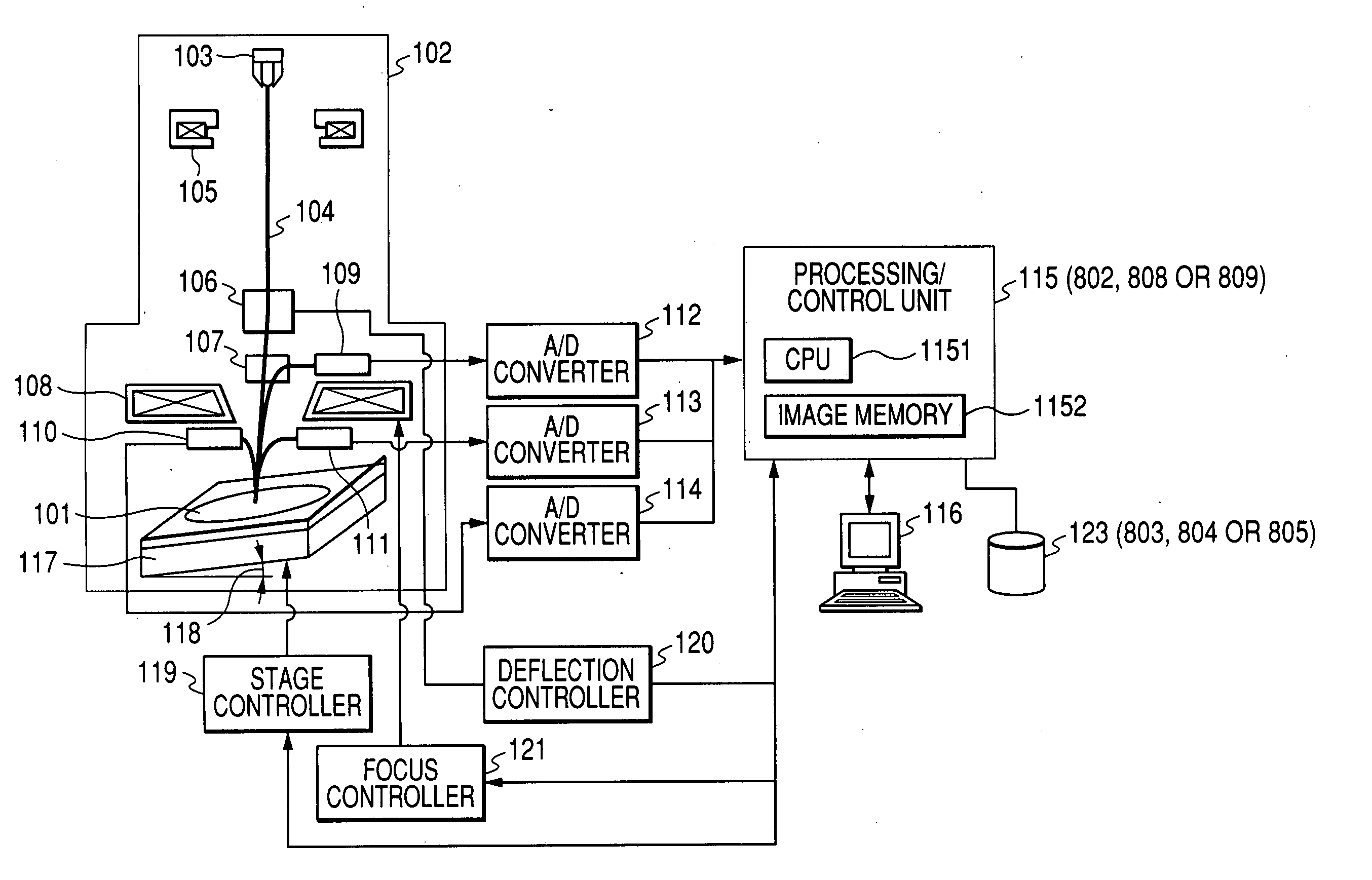 Method and apparatus for arranging recipe of scanning electron microscope and apparatus for evaluating shape of semiconductor device pattern