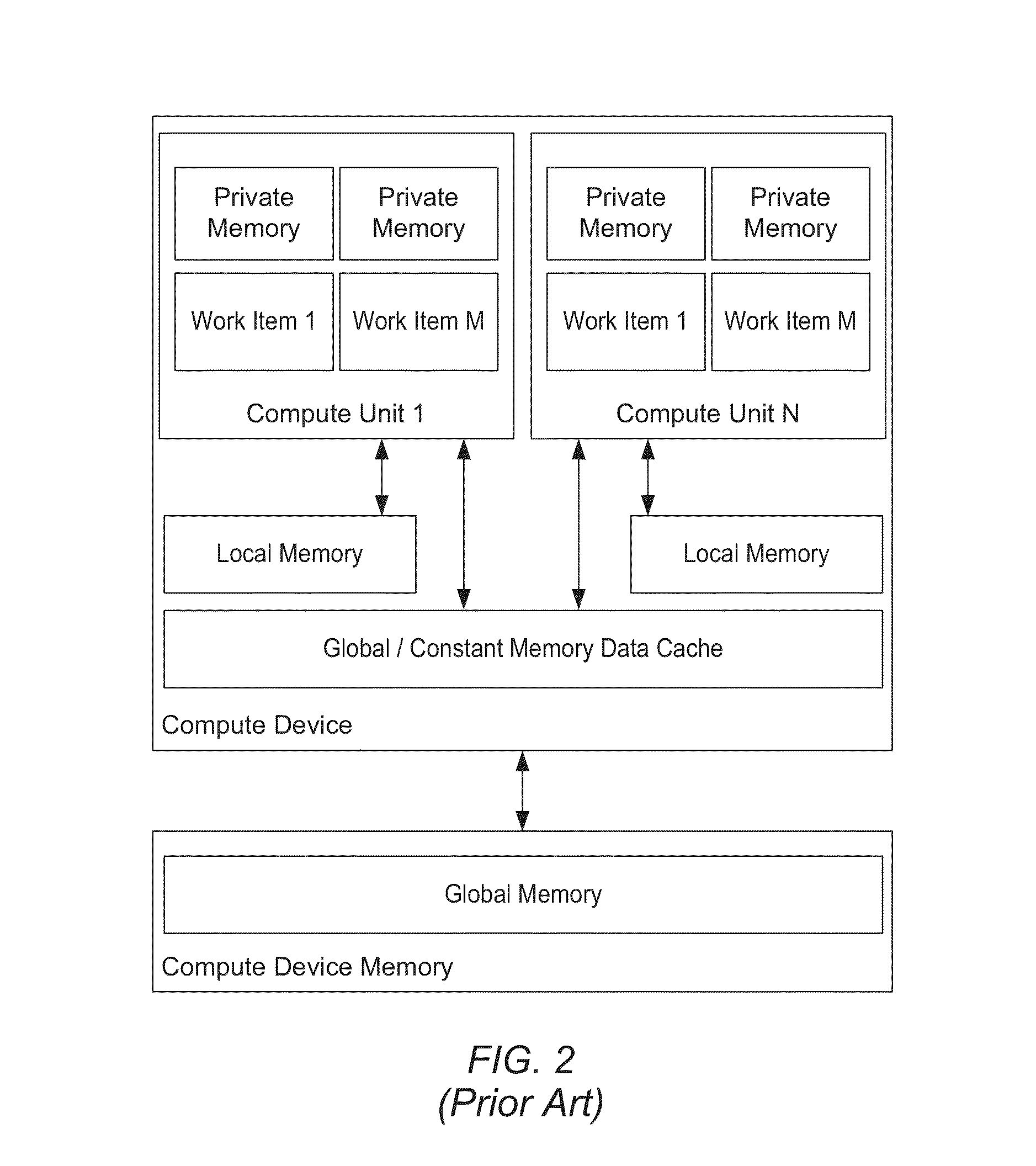 Memory-network processor with programmable optimizations