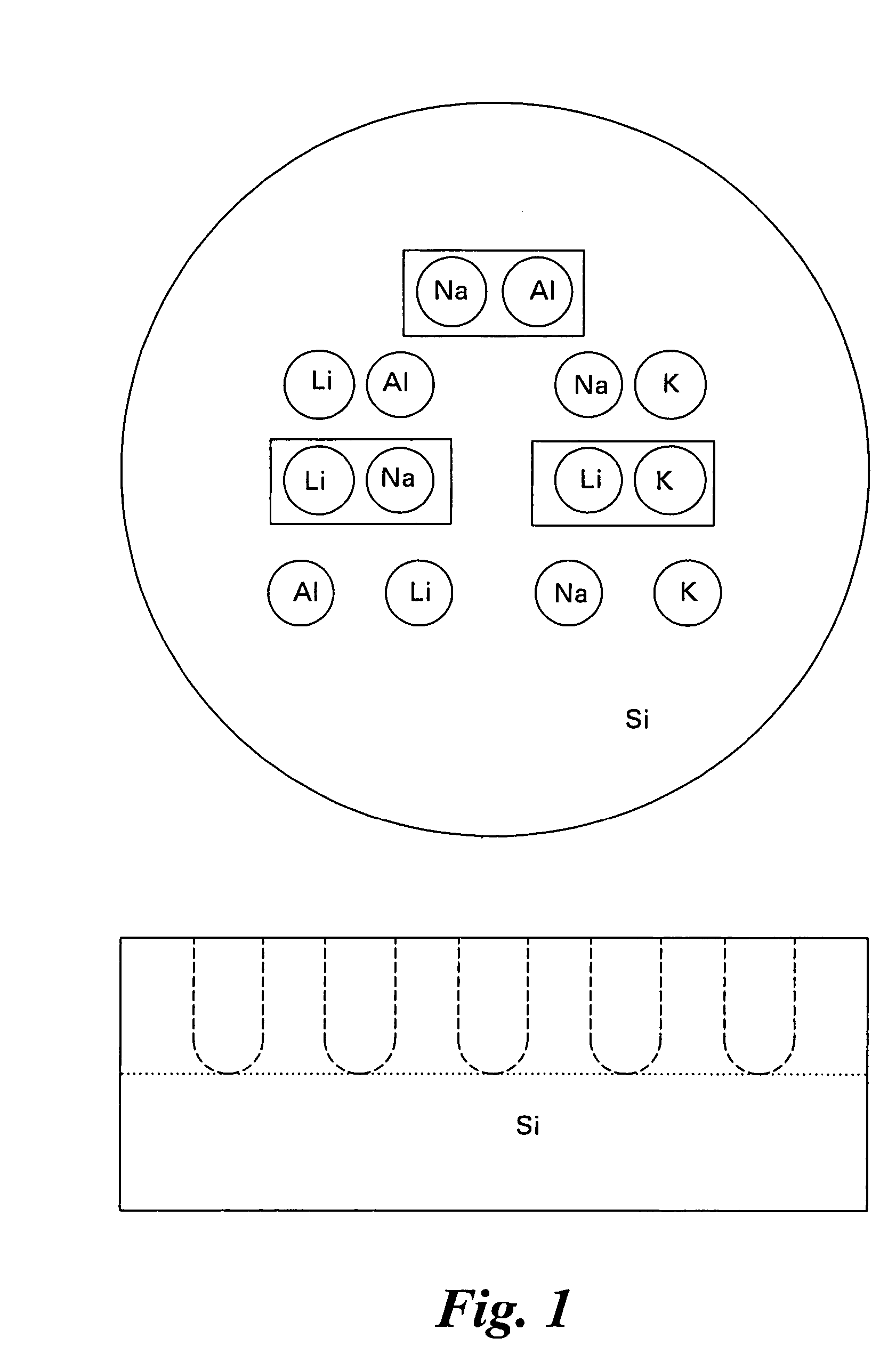 Hydrogen storage compositions and methods of manufacture thereof