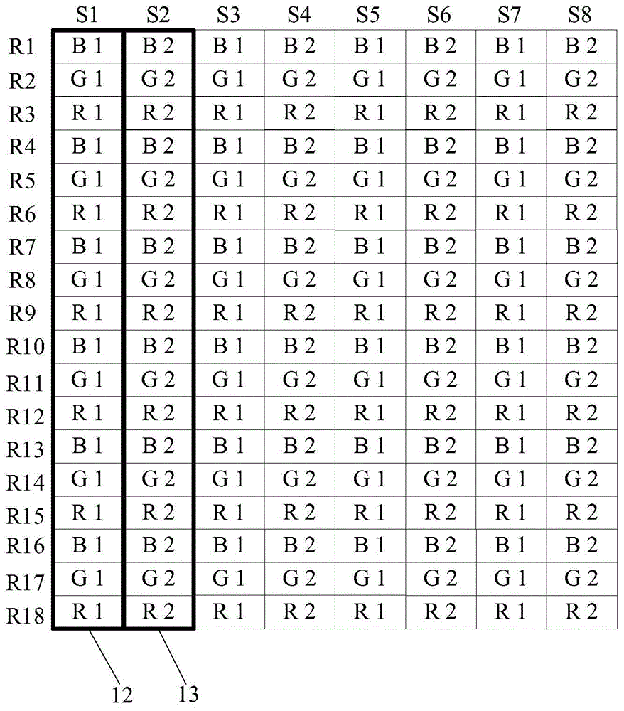 Display driving method and device