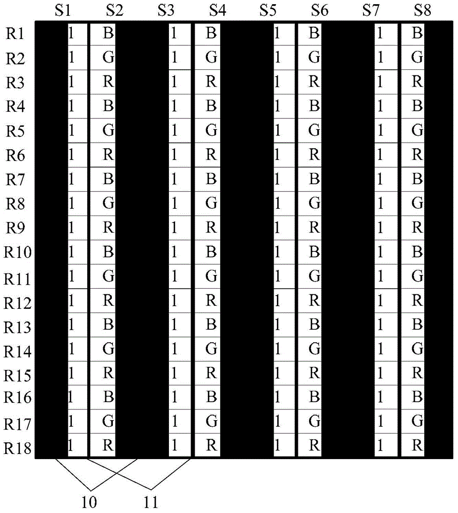 Display driving method and device