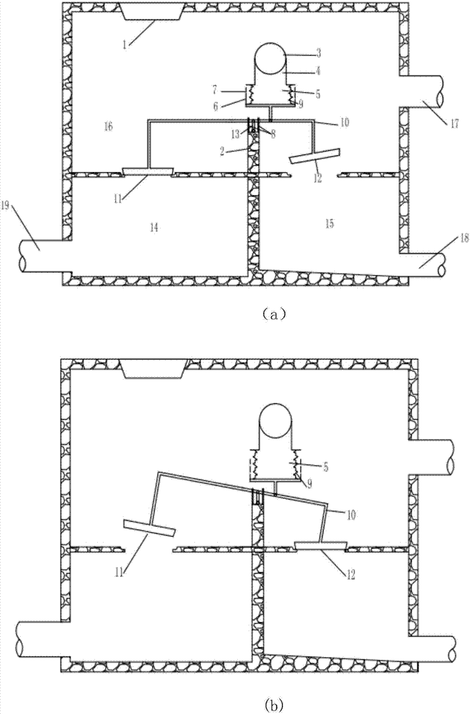 Automatic control rainwater discarding and collecting device