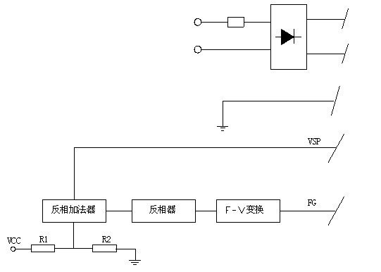 Outer rotor embedded automatic control constant speed DC brushless axial flow fan and constant speed control method