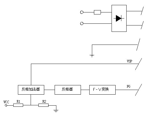 Outer rotor embedded automatic control constant speed DC brushless axial flow fan and constant speed control method