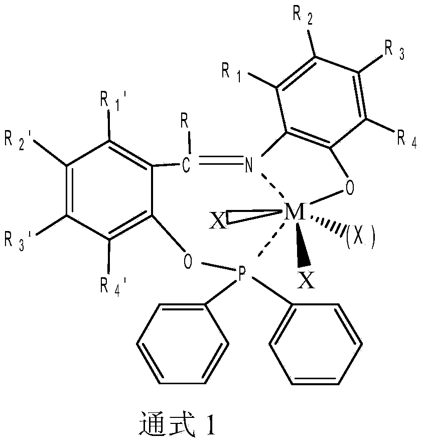 Bridge non-metallocene and preparation and application thereof