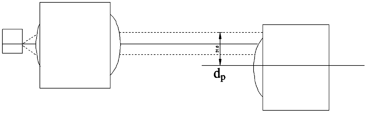 Wavelength division multiplexing optical assembly based on arrayed waveguide grating technology